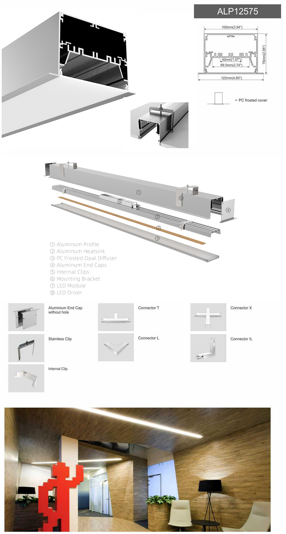The details of 4 inch wide LED channels for ceiling lighting