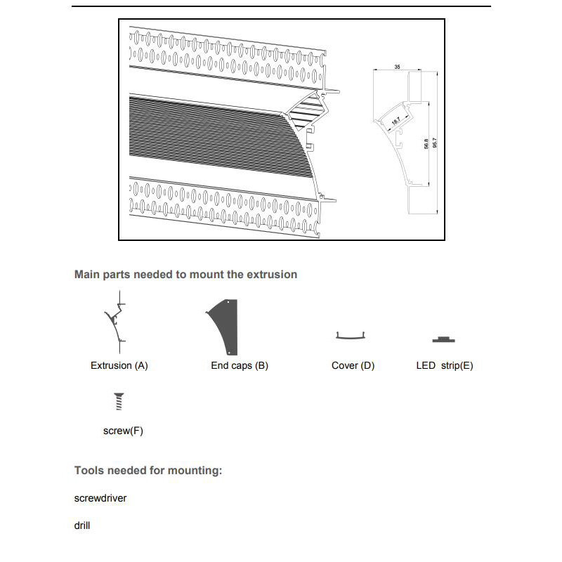 The Main Parts Of LED Light Diffusers 