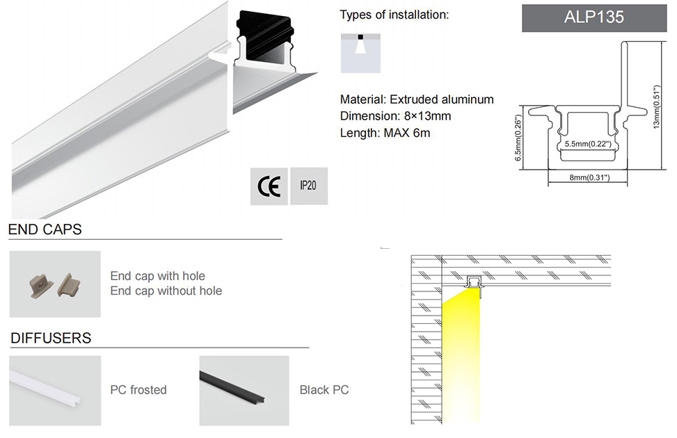 The details of super tiny aluminum LED profiles for furniture lighting
