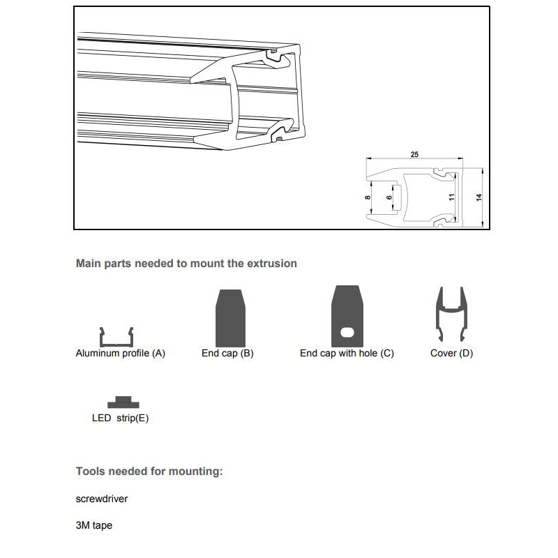 Displaying shelf LED profiles and parts