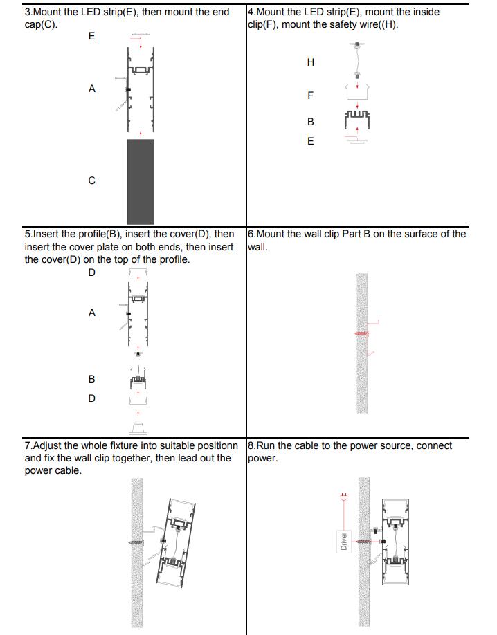 Surface Mounted LED Profiles