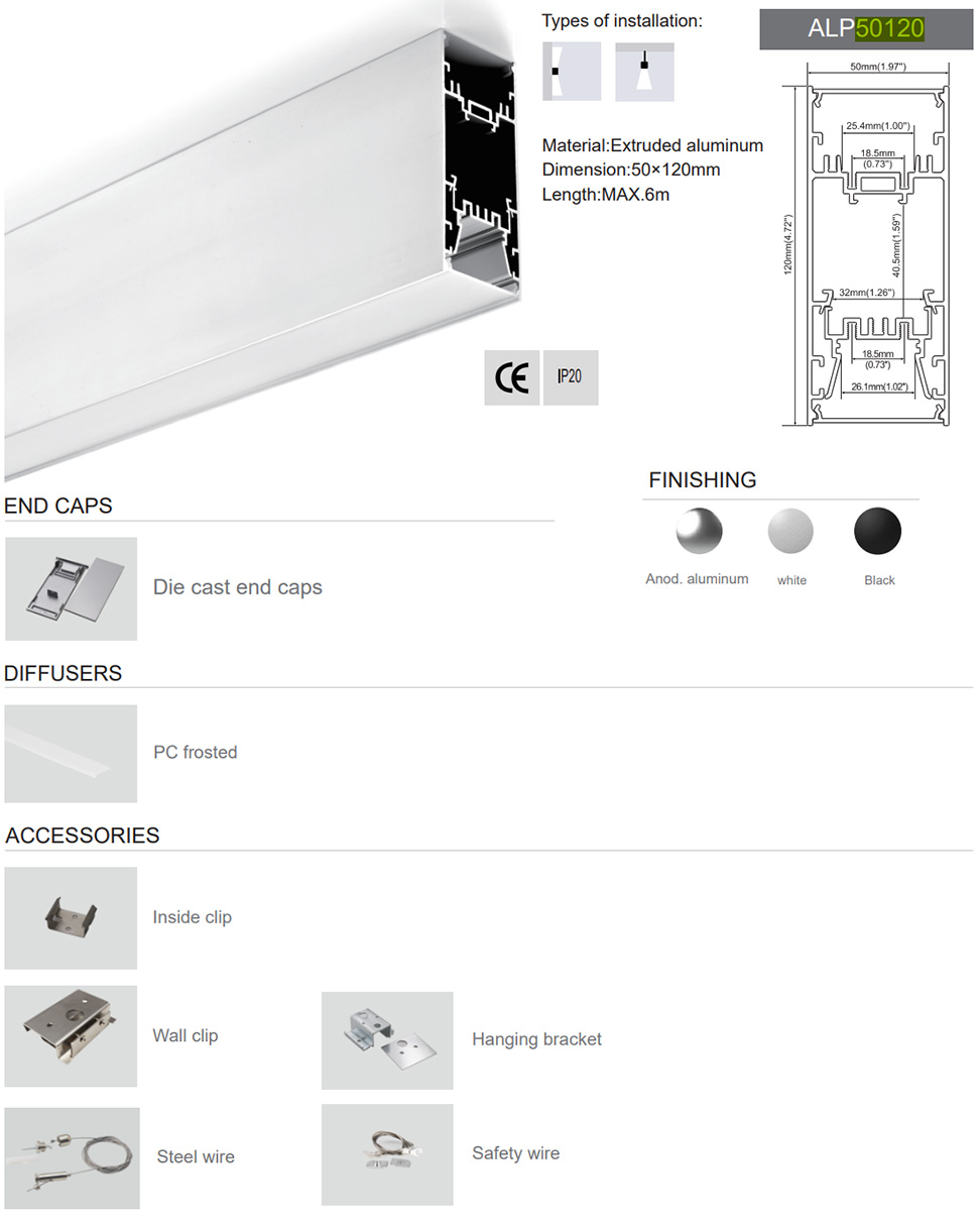 UP Down LED Channels