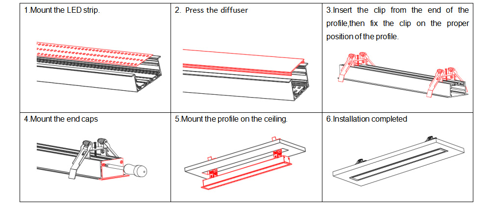 3 Inches LED Light Channel