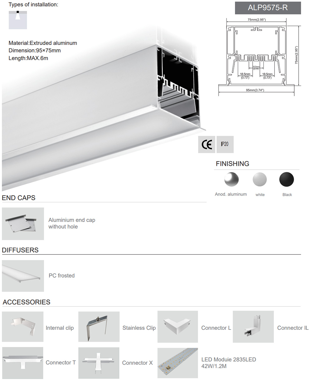 LED Light Channels With Diffuser