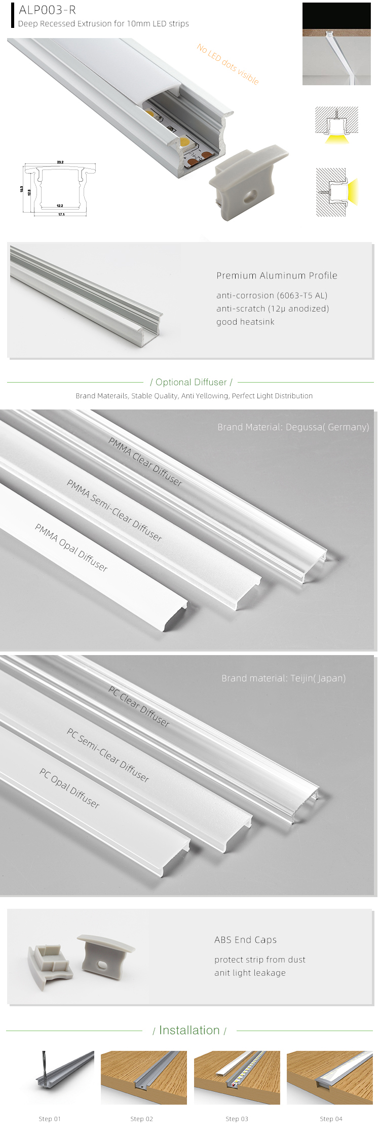 Recessed LED Stripe Holders