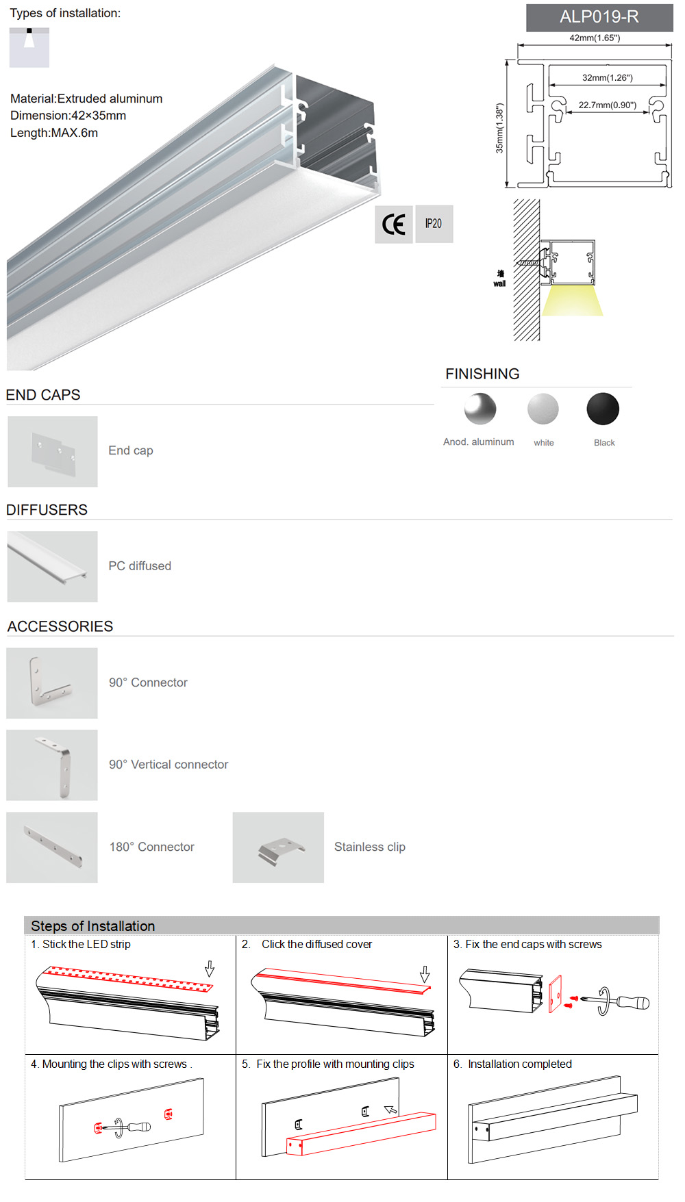 Linear LED Washer Light Profiles