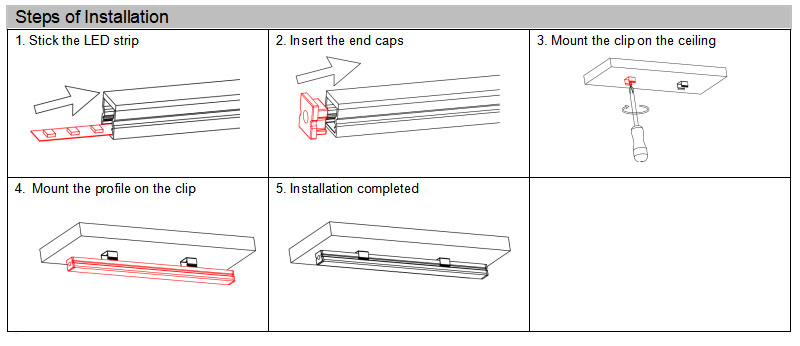 How to install the IP68 waterproof shower niche channels