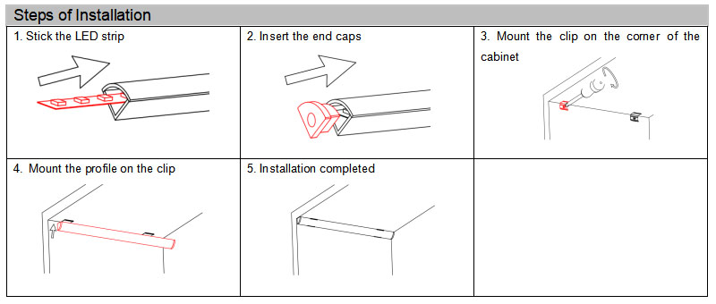 How to install the Waterproof corner LED Channels