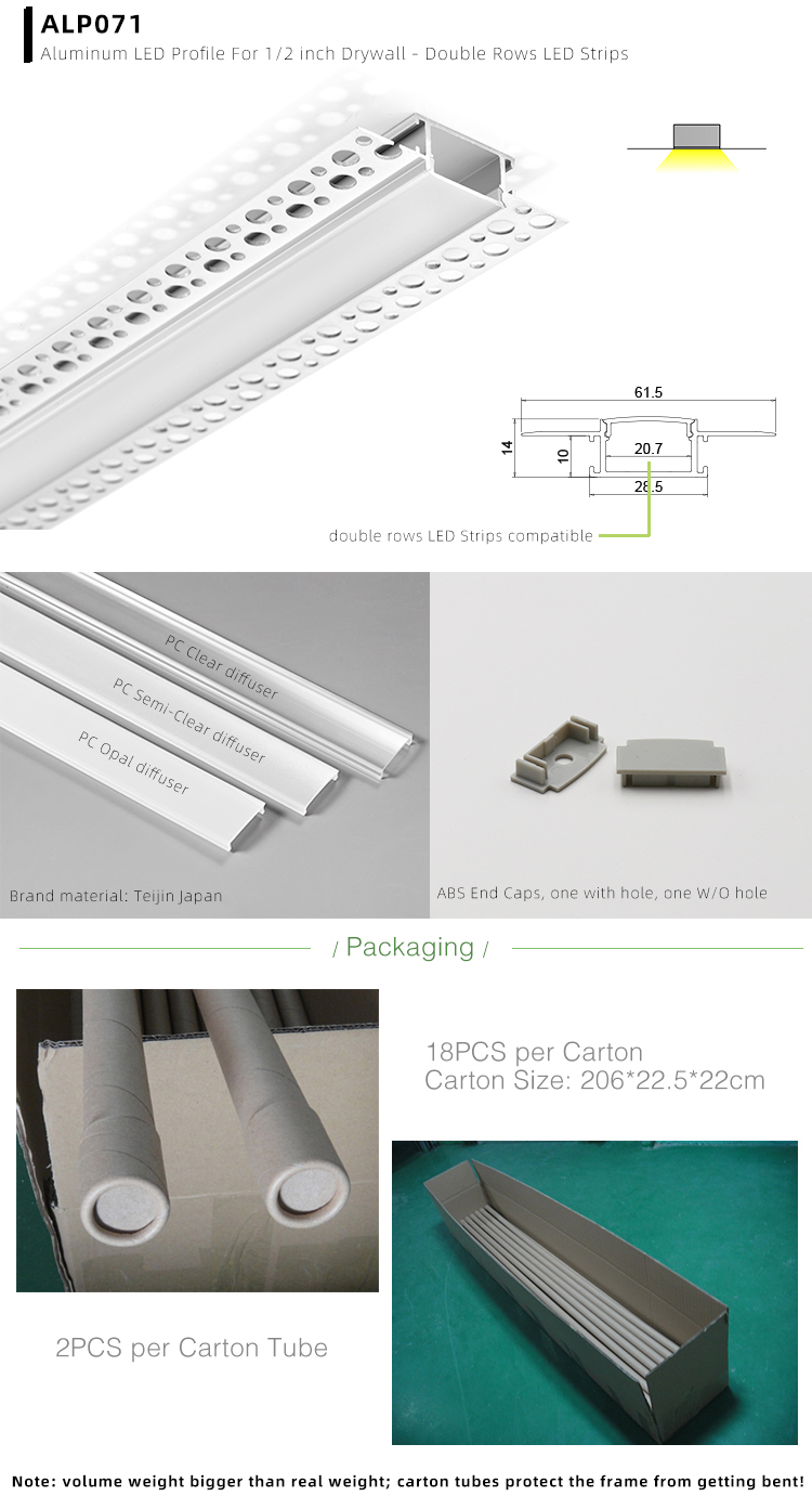 The details of multi tape light channels with flange