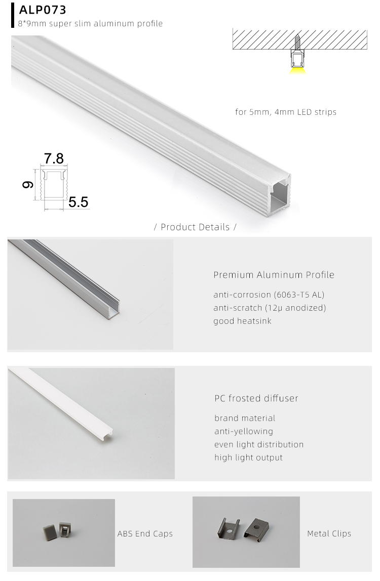 LED Tape Light Channel Review