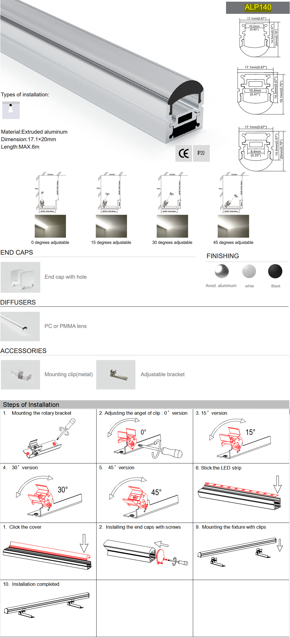 The details of flexible beam angle LED housings