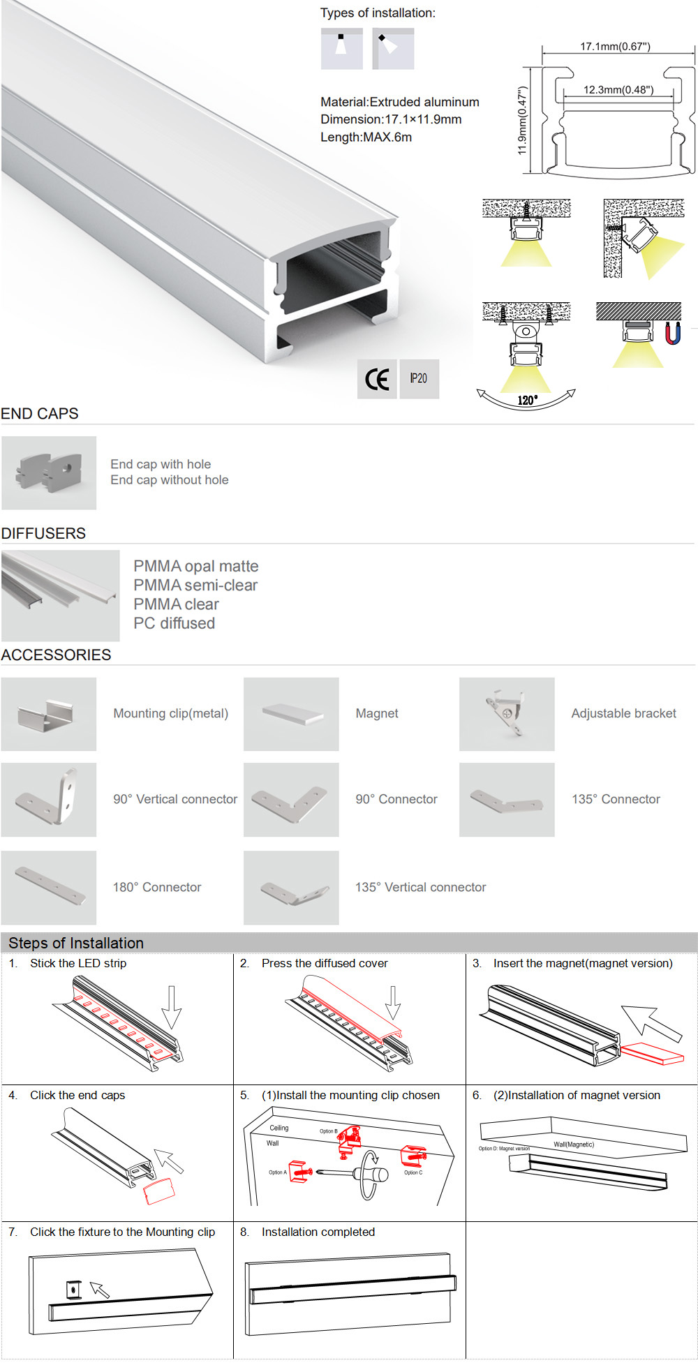 The details and installation of slim aluminum LED strip channels