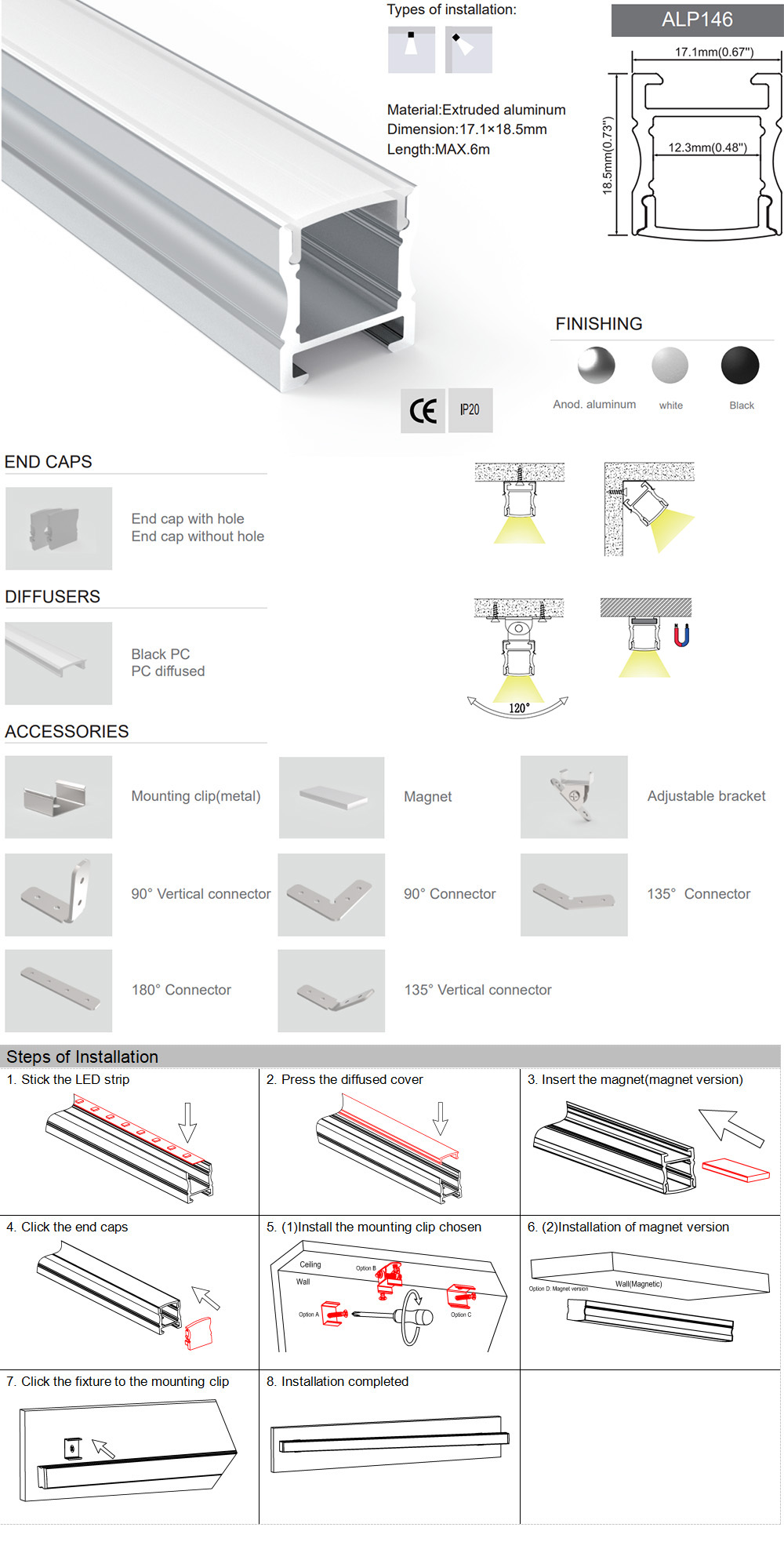 The details of adjustable surface mounted LED channels