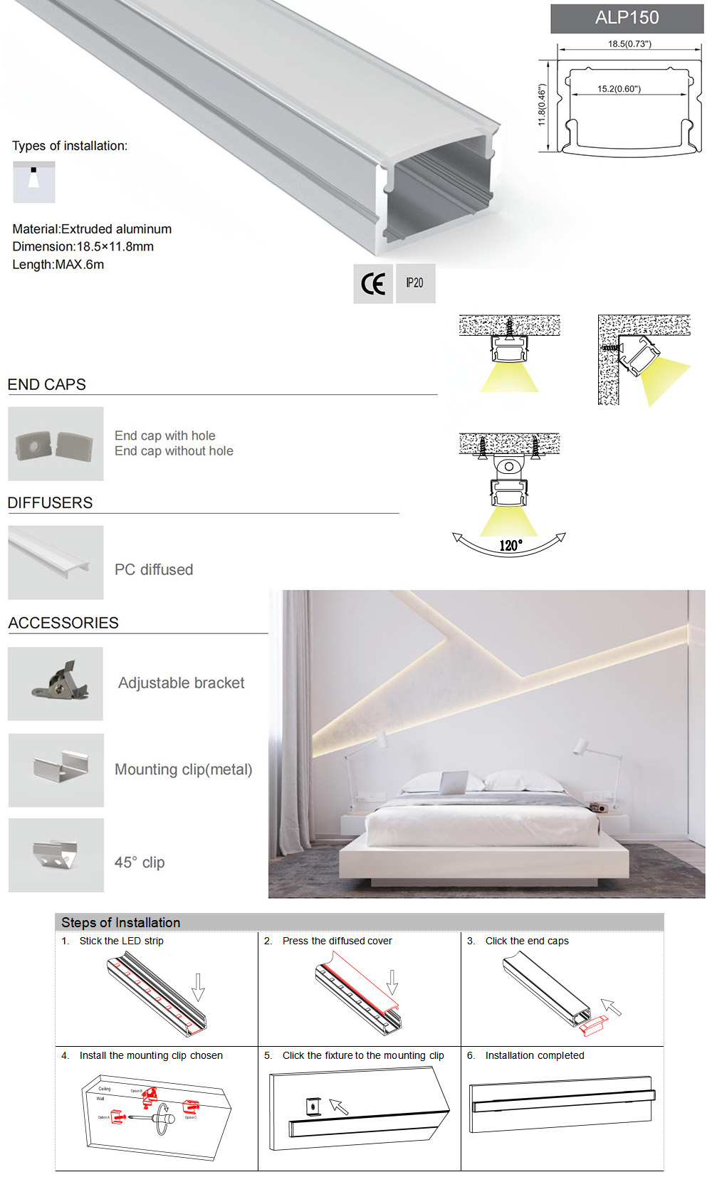 The details and installation of view angle adjustable wall light fixtures