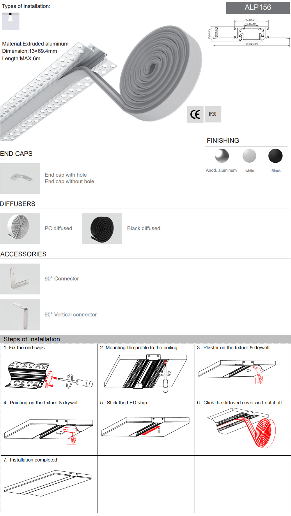 LED Recessed Channels