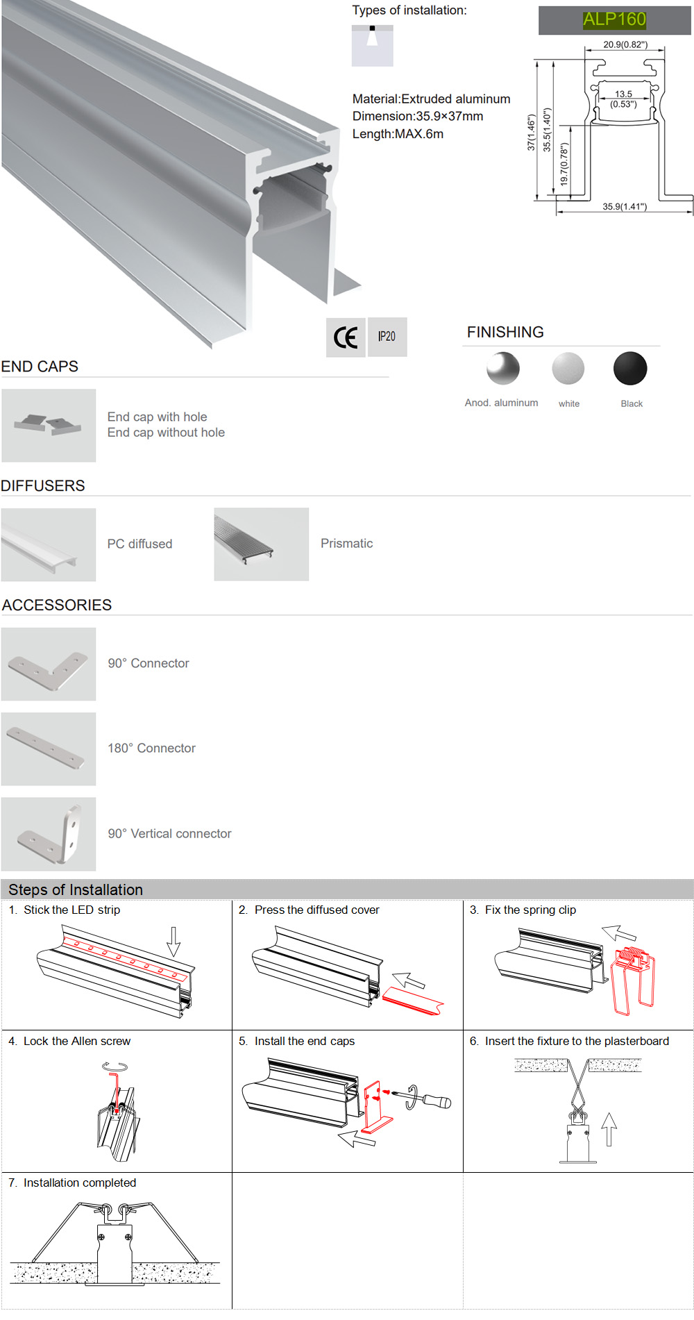 The details of recessed LED strip channels