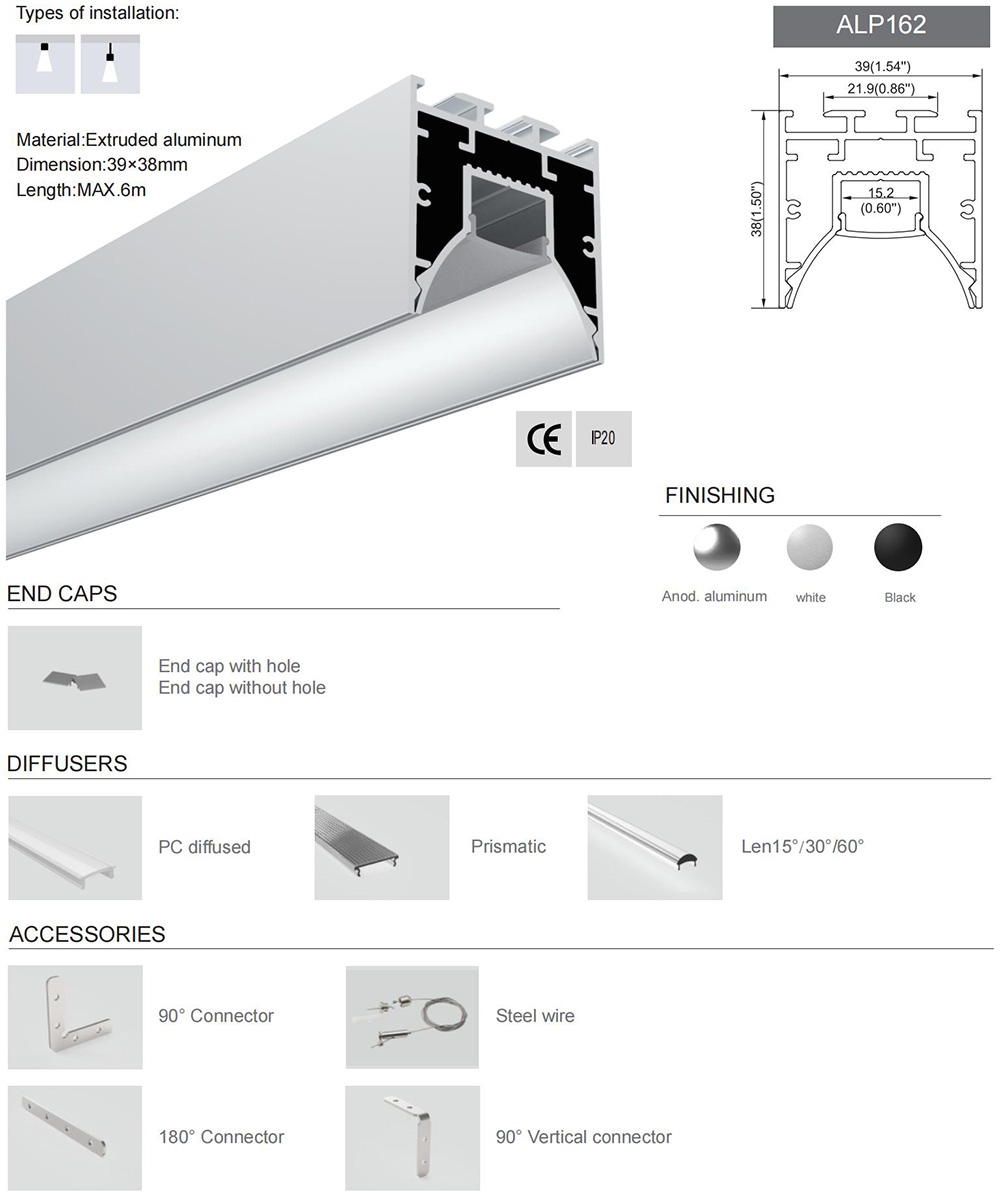 Ceiling LED Light Channels
