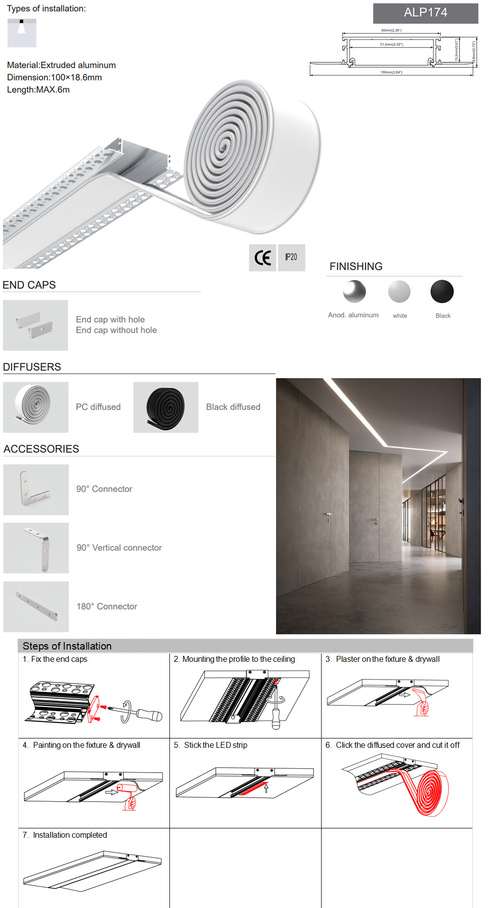 led tape light diffusers