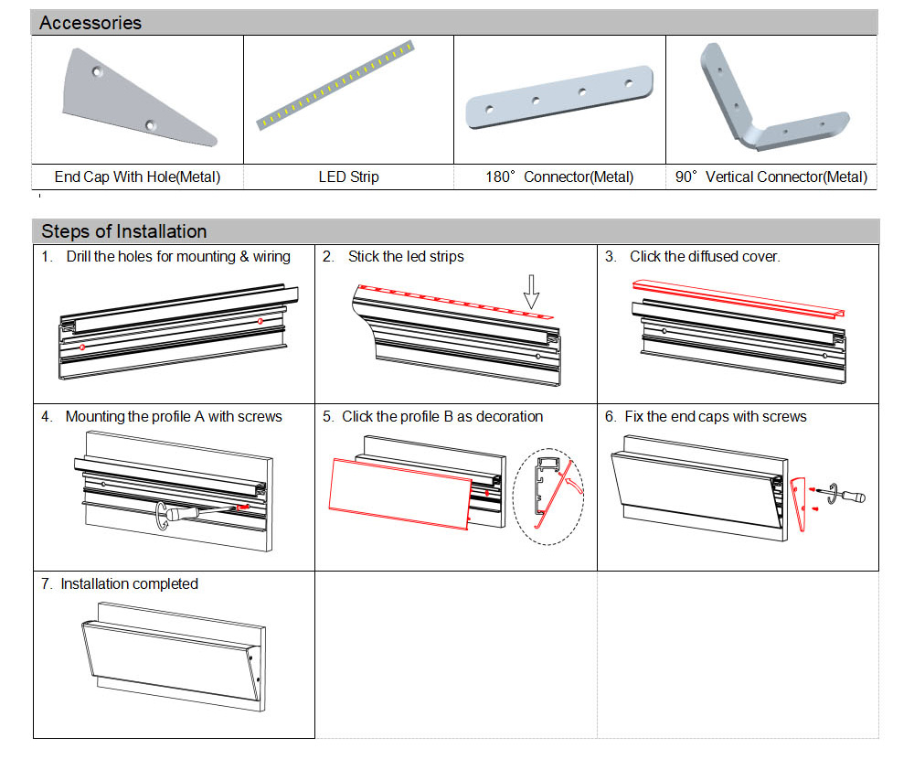 The accessories for crown mold LED channels and how to install them