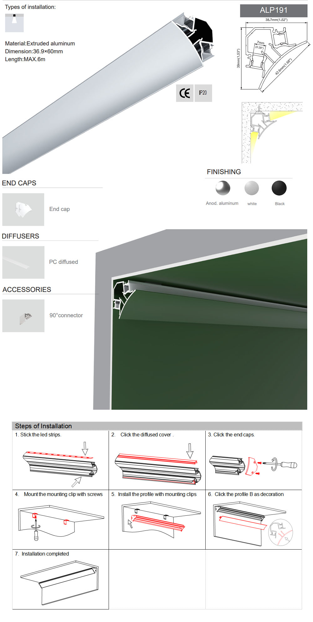 The details of ALP191 cornice LED channels
