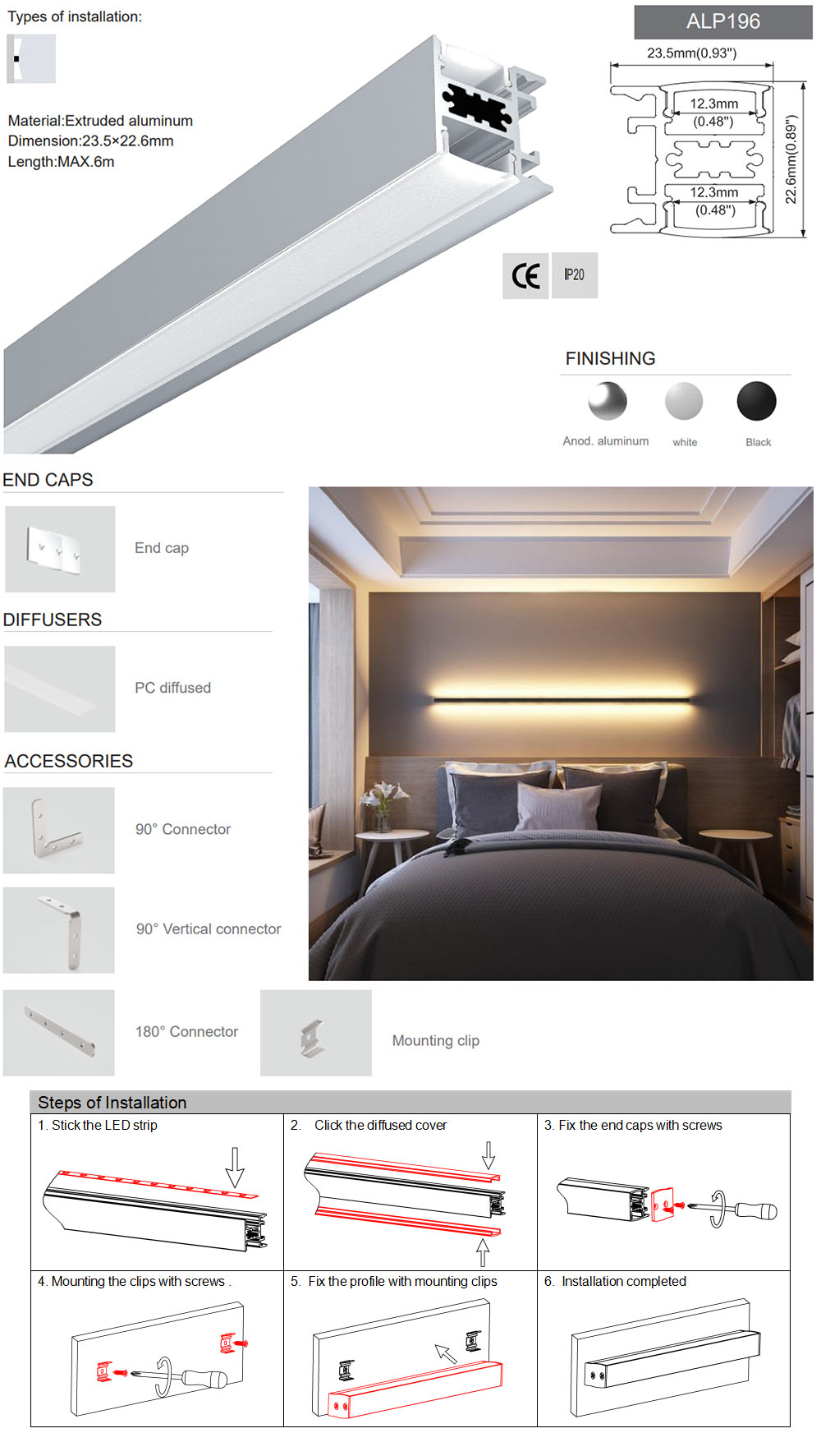 The details of mini wall sconce light extrusions