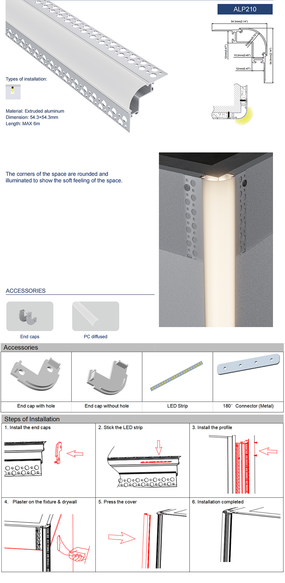 The details of Mud-in rounded LED channels for outside corner lights