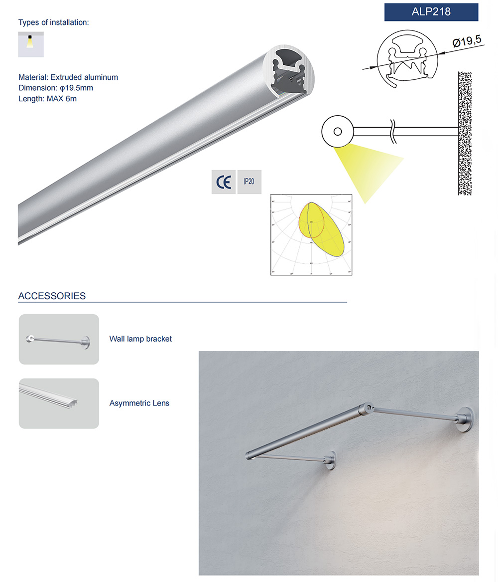 The product description of the picture light LED channels
