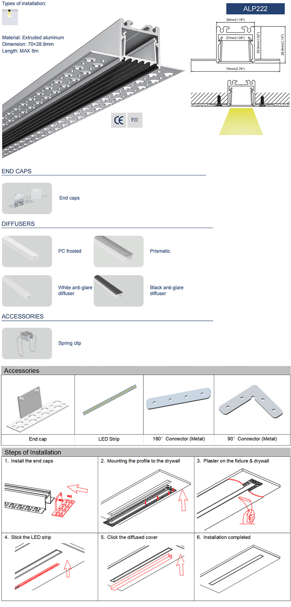 The details of glare-free mud-in LED channels