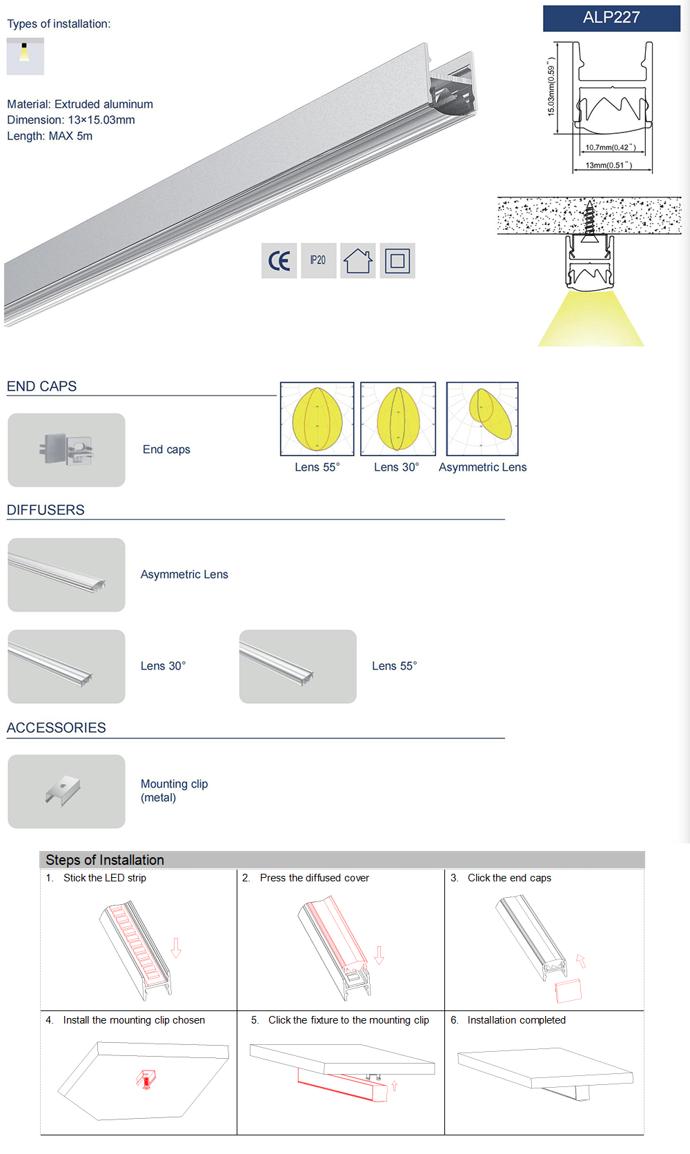 Details of under-counter LED Channel With Lens