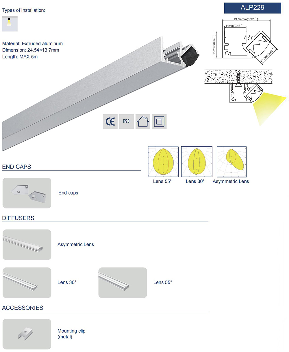 The details of cabinet light LED channels with inclined lighting design