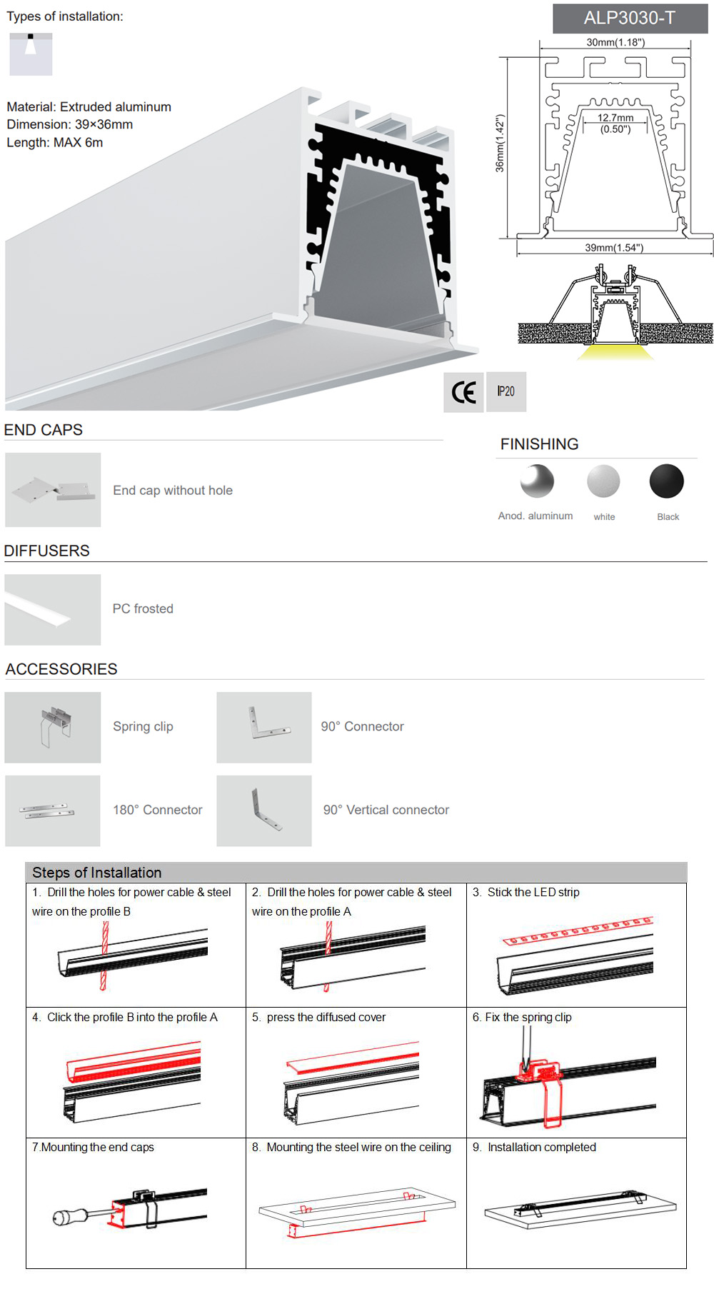rope light extrusion