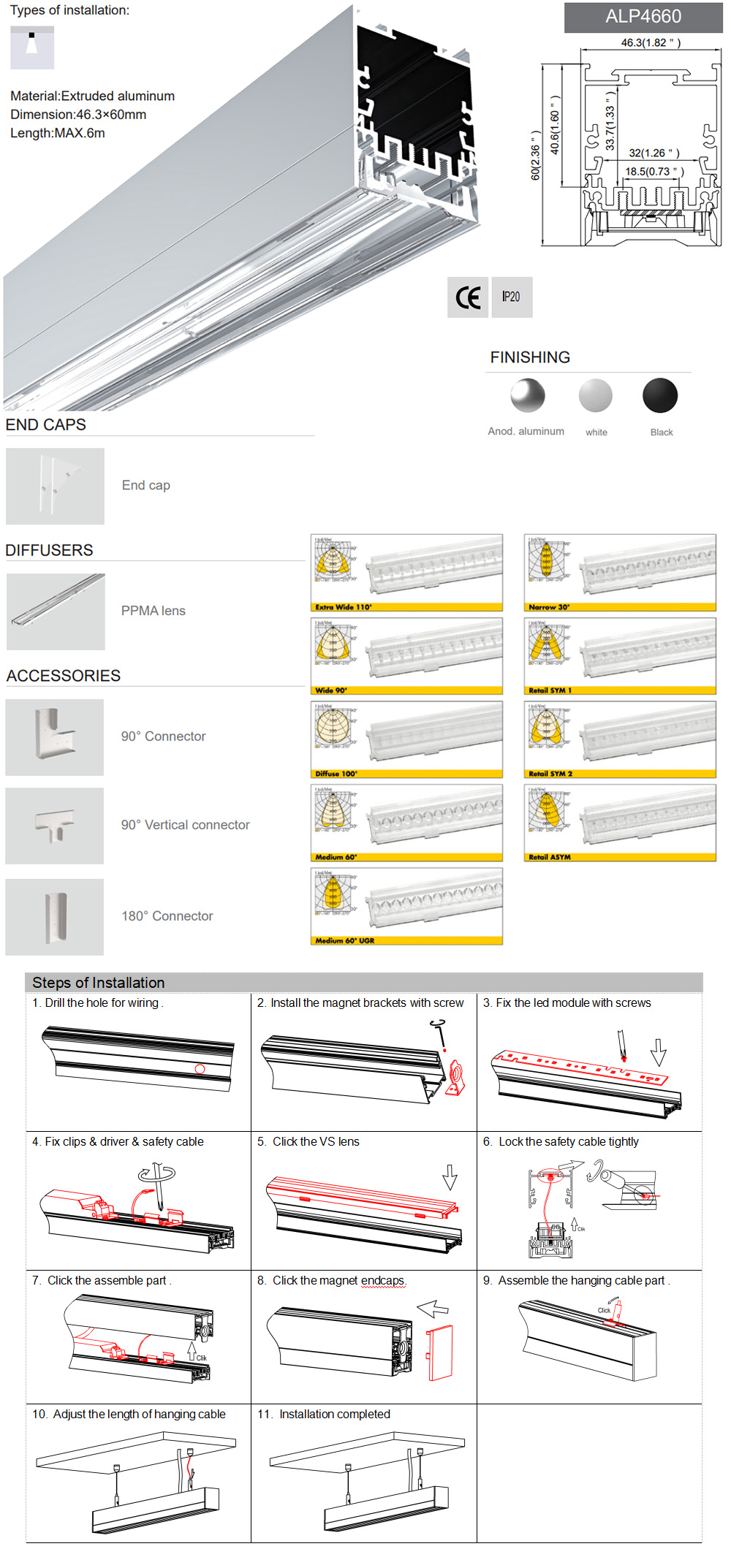 Kitchen Linear Pendant Light Profiles