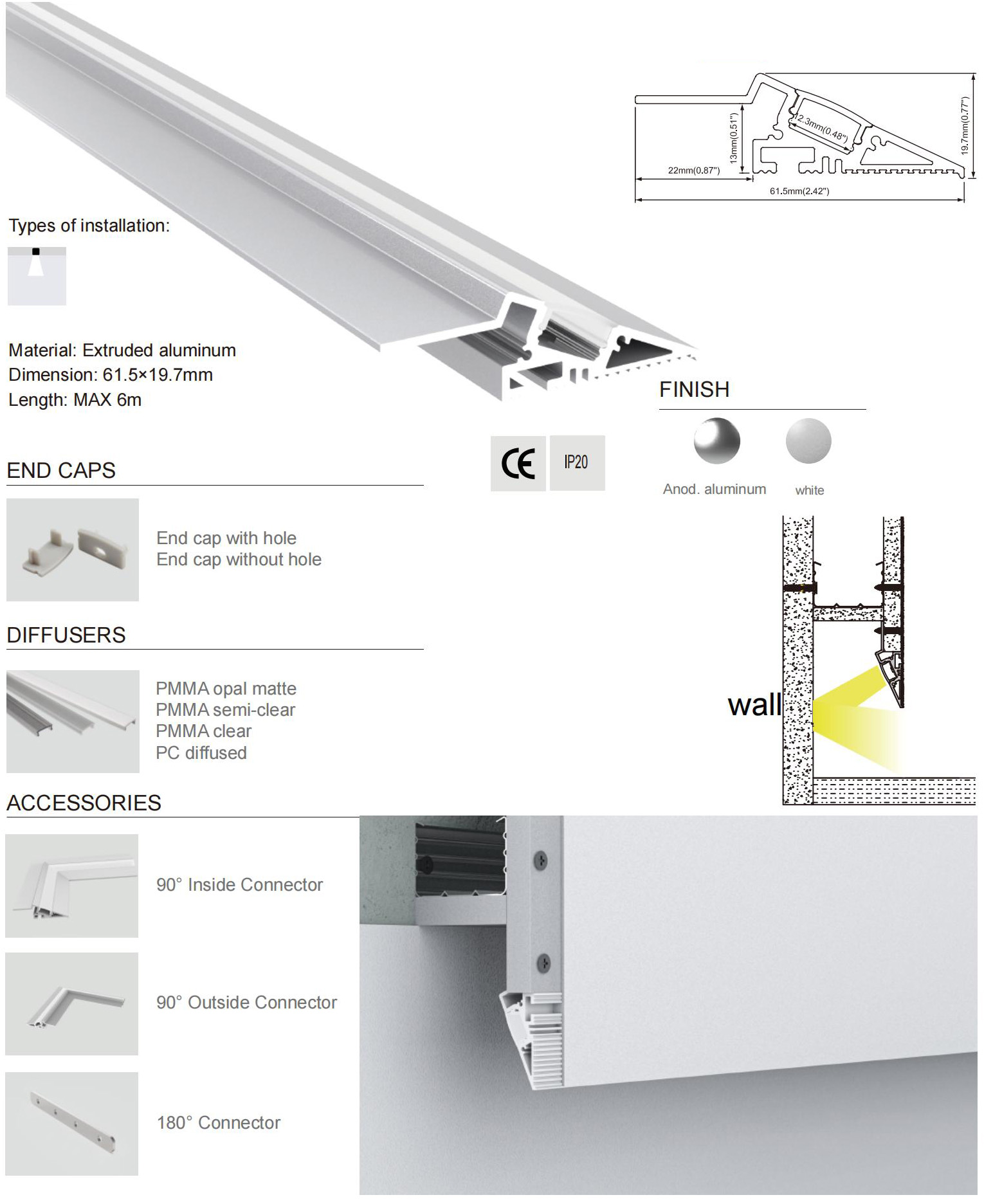 The details of indirect cove light trimless LED channels