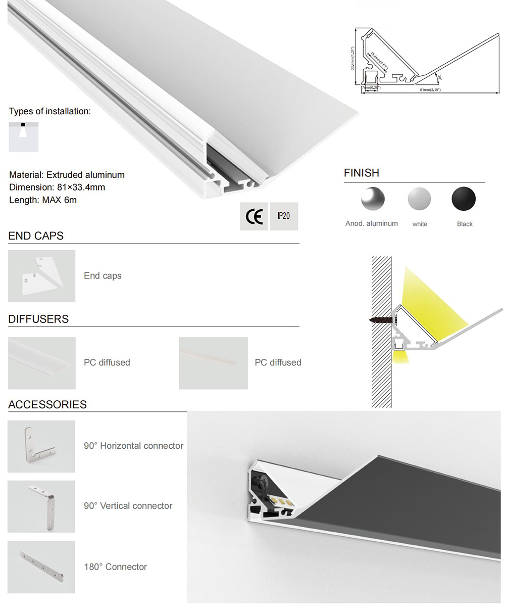 Cove Light In Ceiling