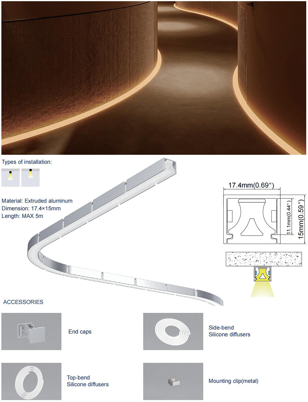 The details of top or side bendable slim LED channels