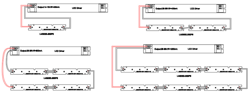 LS30-TS LED Light Modules