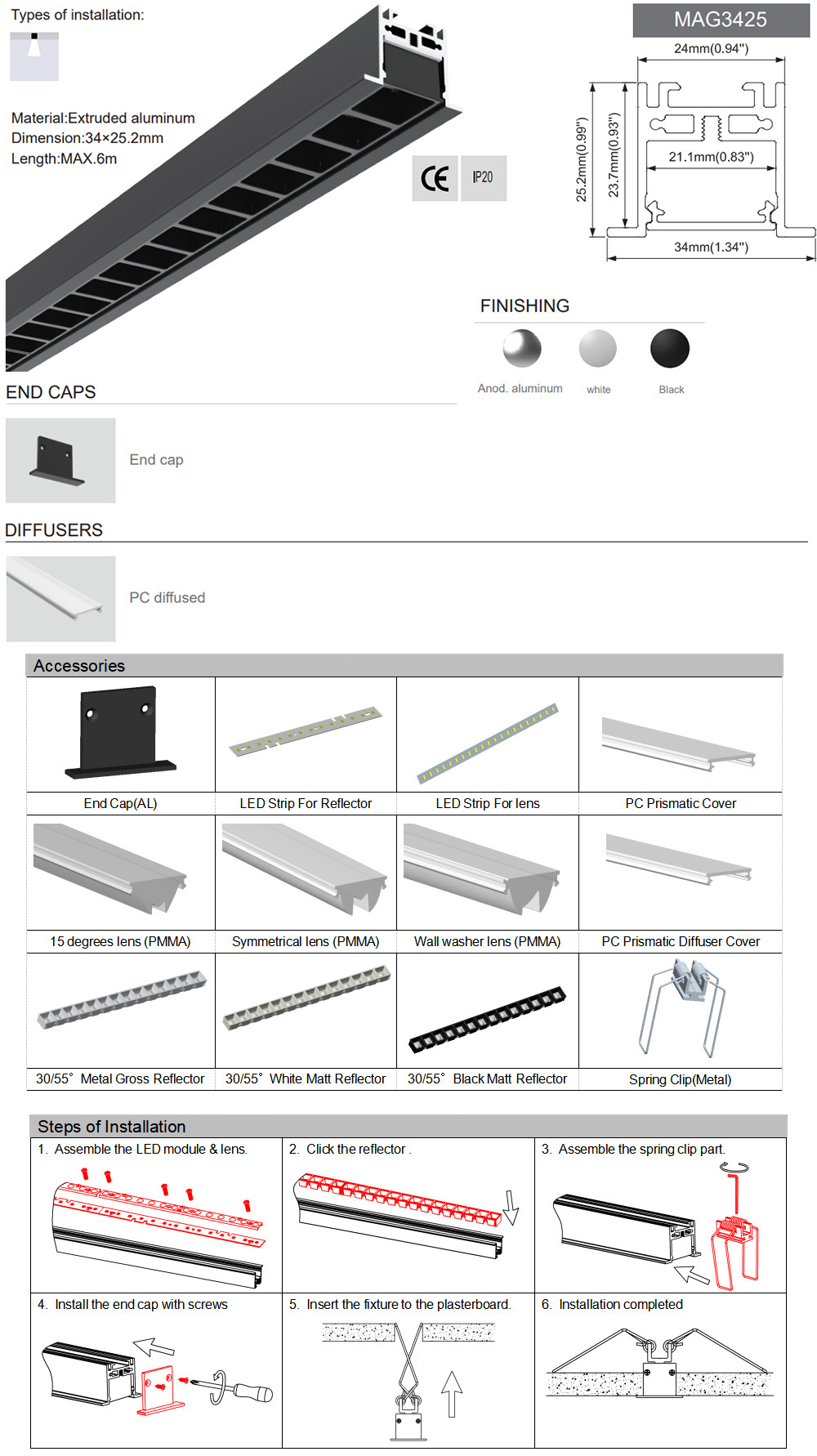 LED Light Strip Diffuser