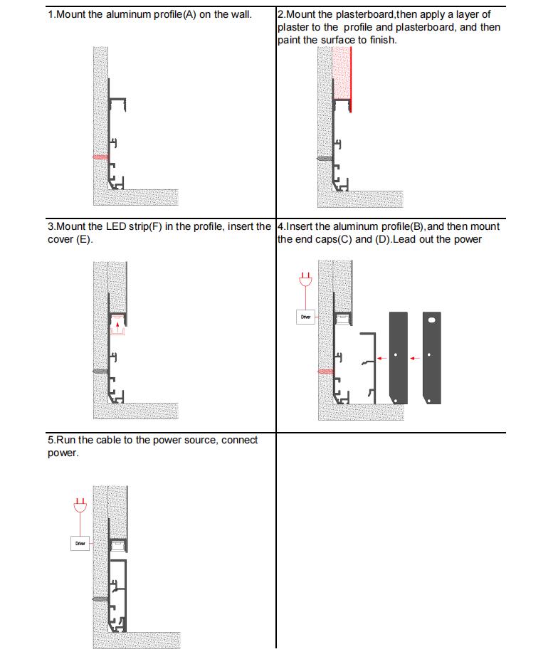 Installation of the plaster-in baseboard LED lighting channels