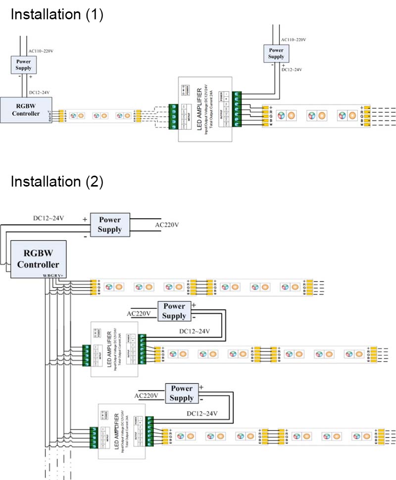 rgbw high speed power amplifier