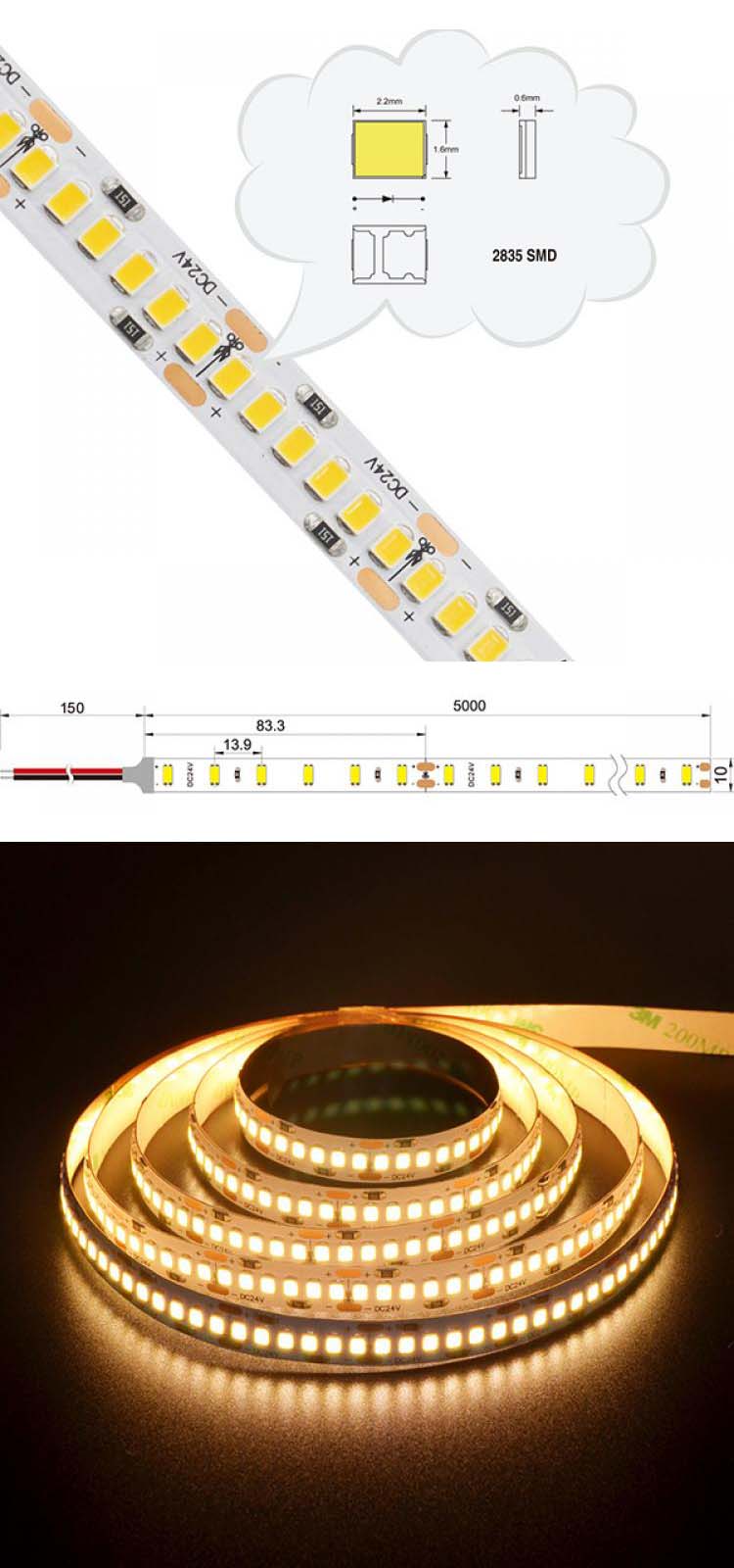 24V LED Strip