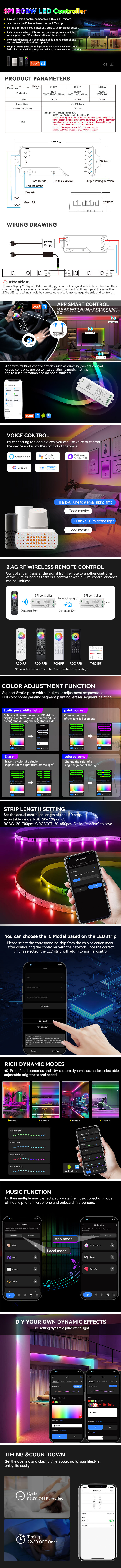 The details of DR04W Tuya WiFi LED Controller