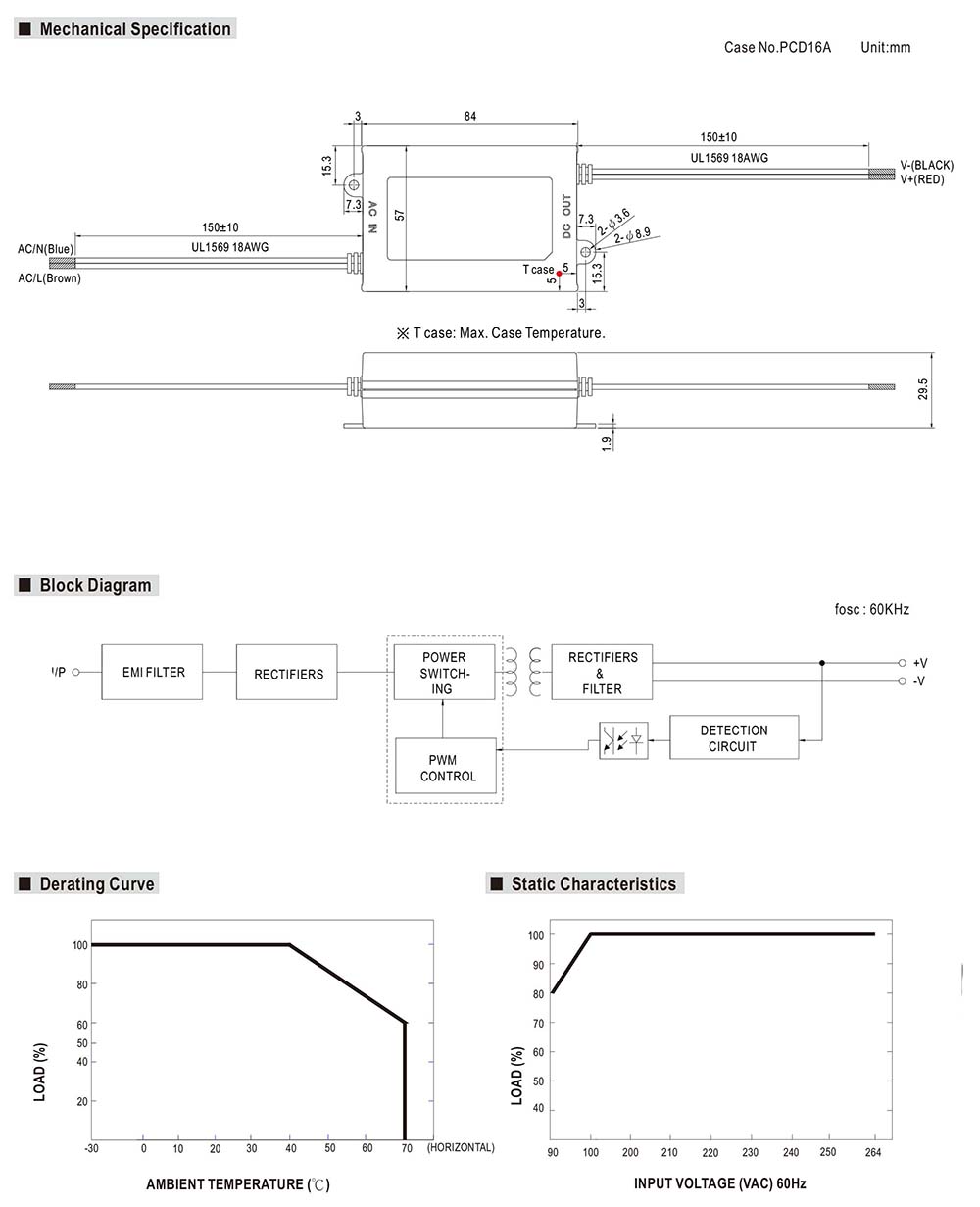 Mean Well AC DC Power Supply 12V