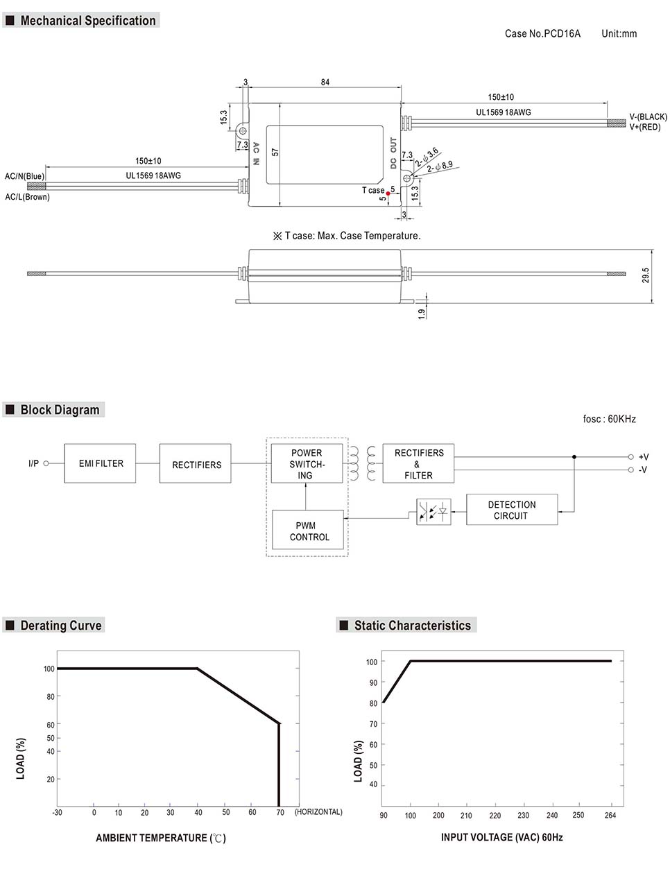 Meanwell Power Supply DC5V