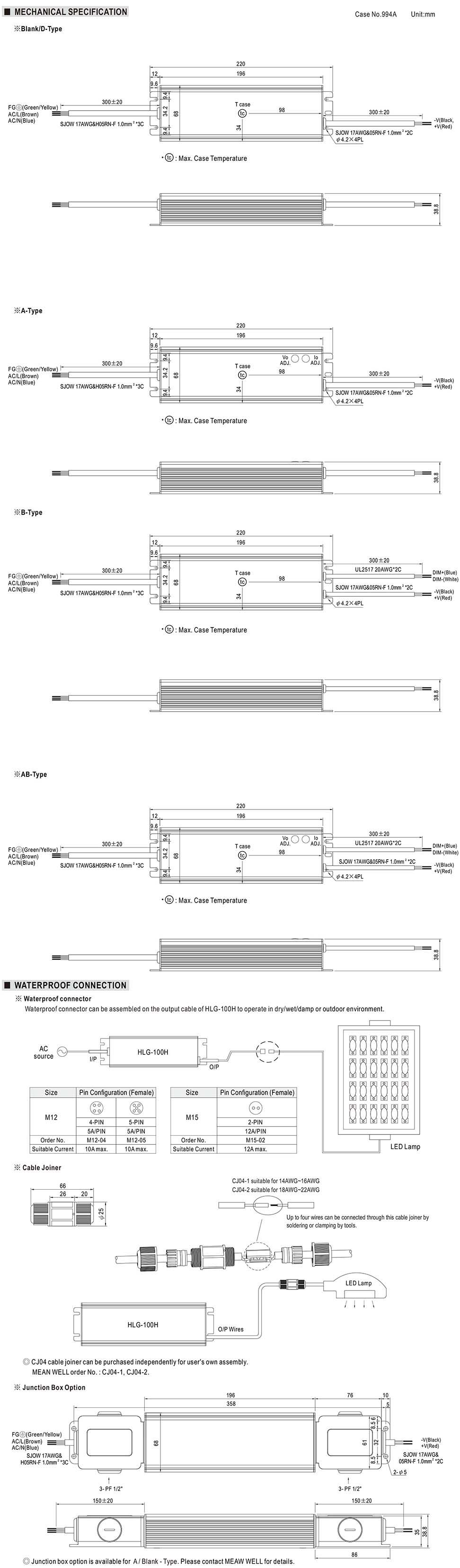 Mean Well 12V DC Power Supply