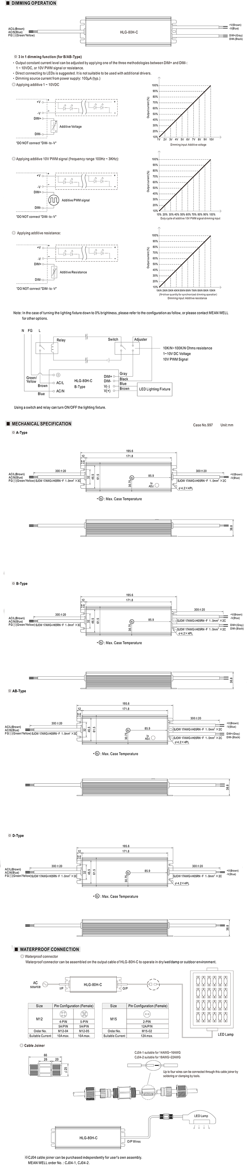 Meanwell LED Driver 700mA