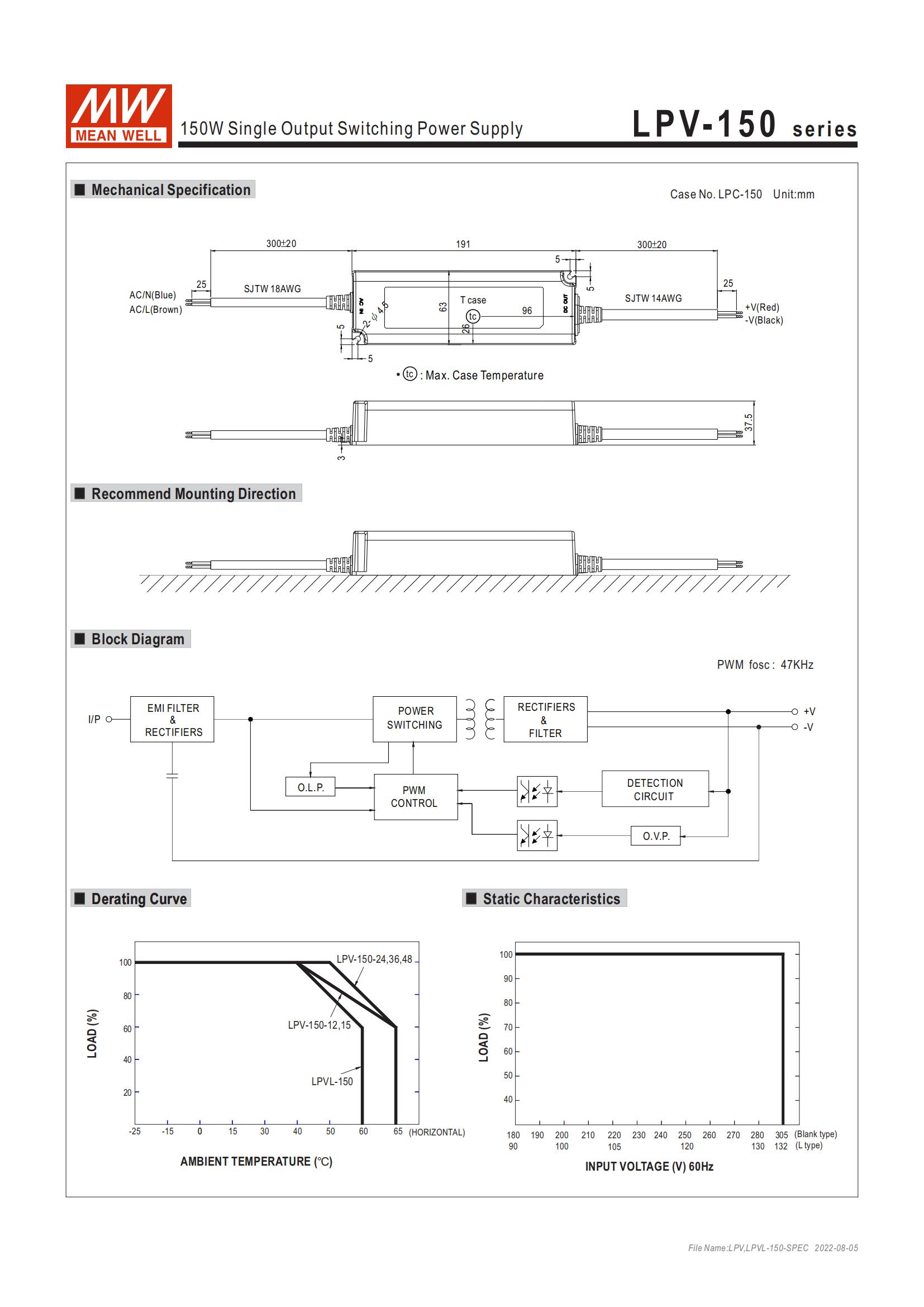 Mean Well 48V DC Power Supply
