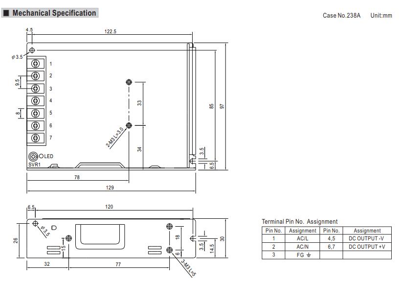 LED Driver Box