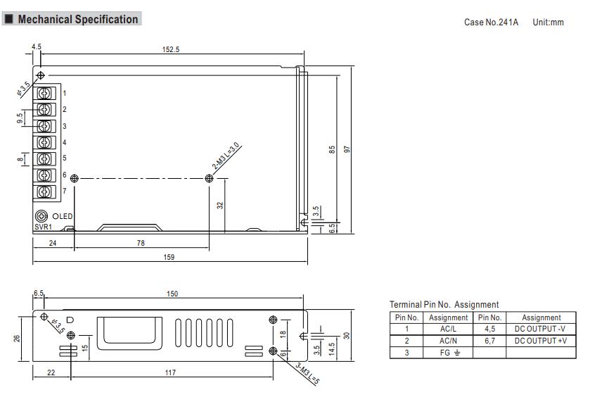 AC DC Adapters 12V