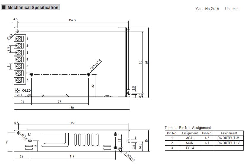 24V Meanwell LED Power Supply