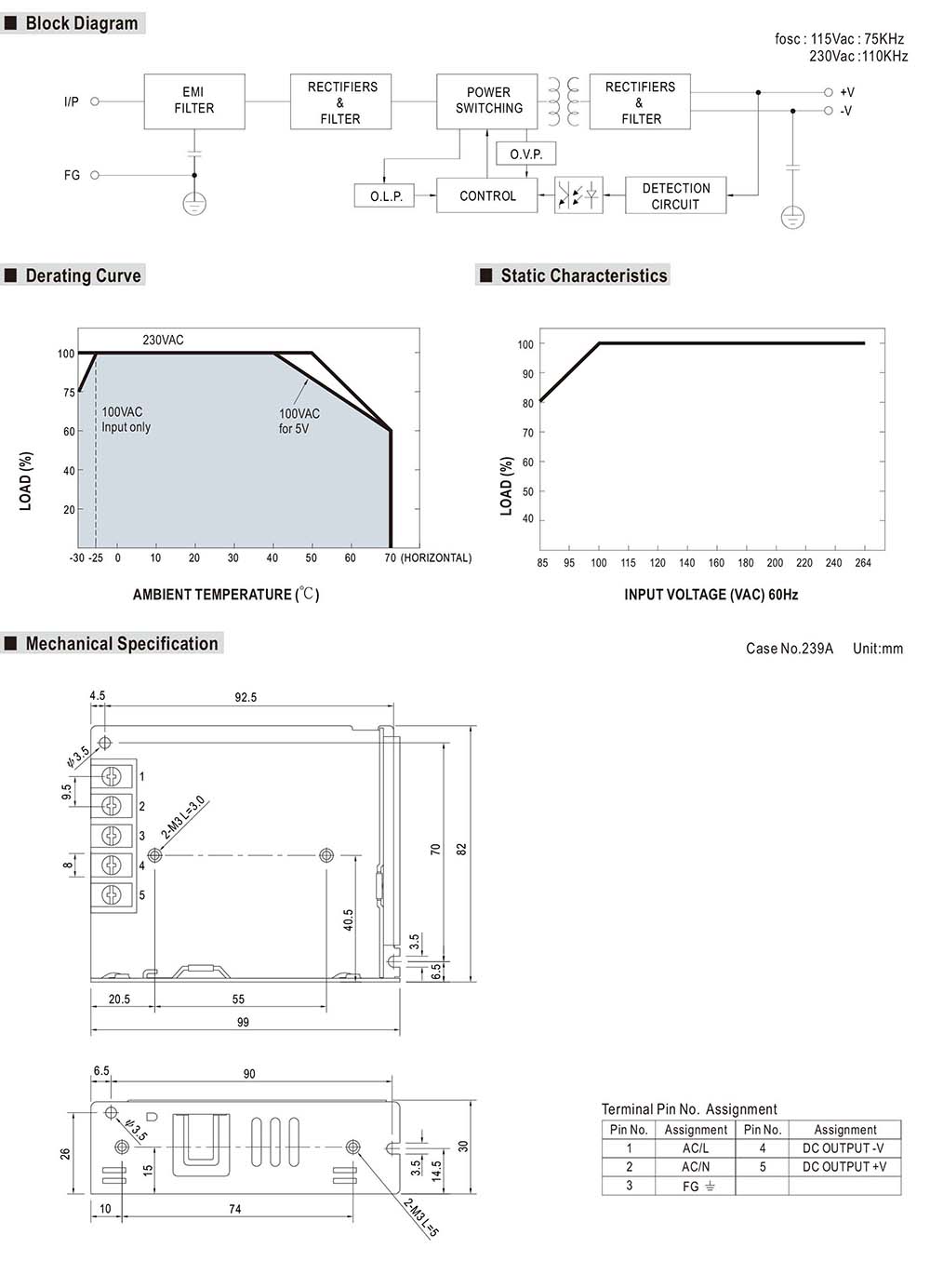 Mean Well LRS-50-24V
